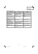 Preview for 71 page of Hitachi NV 45AB2 Instruction And Safety Manual