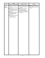 Preview for 20 page of Hitachi NV 50AG2 Technical Data And Service Manual