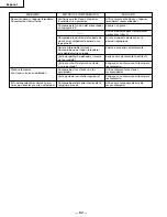 Preview for 62 page of Hitachi NV 50AP3 Instruction And Safety Manual