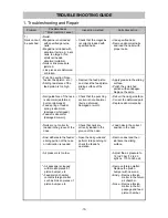 Preview for 13 page of Hitachi NV 65HMC Service Manual And Technical Data