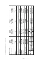 Preview for 9 page of Hitachi NV 75AG Technical Data And Service Manual