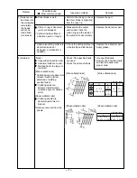 Preview for 20 page of Hitachi NV 75AG Technical Data And Service Manual