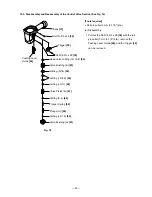 Preview for 28 page of Hitachi NV 75AG Technical Data And Service Manual