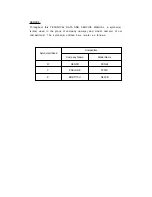 Preview for 2 page of Hitachi NV 83A2 Technical Data And Service Manual