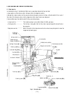 Preview for 13 page of Hitachi NV 83A2 Technical Data And Service Manual