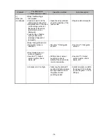 Preview for 17 page of Hitachi NV 90HMC Technical Data And Service Manual