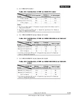 Preview for 55 page of Hitachi NVM Navigator v03-07 User Manual