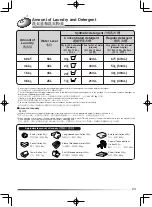 Preview for 23 page of Hitachi NW-60CS User Manual