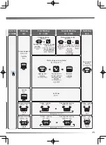 Preview for 25 page of Hitachi NW-65ES User Manual