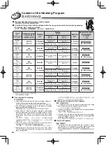 Preview for 26 page of Hitachi NW-65ES User Manual