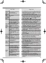 Preview for 47 page of Hitachi NW-65ES User Manual