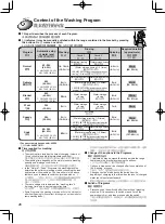 Preview for 26 page of Hitachi NW-70ES User Manual