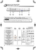 Preview for 36 page of Hitachi NW-70ES User Manual