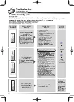 Preview for 42 page of Hitachi NW-70ES User Manual