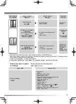 Preview for 43 page of Hitachi NW-70ES User Manual