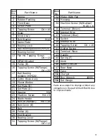 Preview for 71 page of Hitachi P 20DA Instruction Manual And Safety Instructions