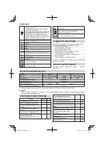 Preview for 92 page of Hitachi P 20SF Handling Instructions Manual