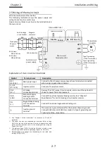 Preview for 23 page of Hitachi P1-00041HFEF Basic Manual