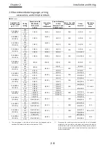 Preview for 24 page of Hitachi P1-00041HFEF Basic Manual