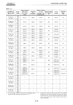 Preview for 25 page of Hitachi P1-00041HFEF Basic Manual