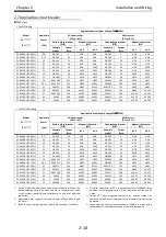 Preview for 26 page of Hitachi P1-00041HFEF Basic Manual