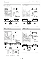 Preview for 31 page of Hitachi P1-00041HFEF Basic Manual