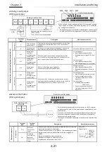 Preview for 37 page of Hitachi P1-00041HFEF Basic Manual