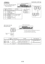 Preview for 38 page of Hitachi P1-00041HFEF Basic Manual