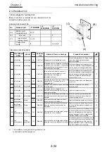 Preview for 40 page of Hitachi P1-00041HFEF Basic Manual