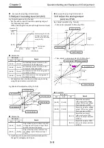 Preview for 47 page of Hitachi P1-00041HFEF Basic Manual