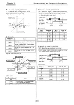 Preview for 48 page of Hitachi P1-00041HFEF Basic Manual