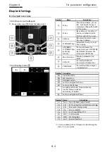 Preview for 49 page of Hitachi P1-00041HFEF Basic Manual