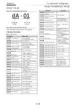 Preview for 58 page of Hitachi P1-00041HFEF Basic Manual