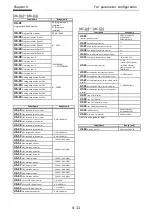 Preview for 59 page of Hitachi P1-00041HFEF Basic Manual