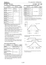 Preview for 64 page of Hitachi P1-00041HFEF Basic Manual