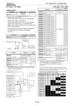 Preview for 70 page of Hitachi P1-00041HFEF Basic Manual