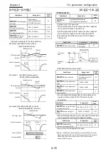 Preview for 73 page of Hitachi P1-00041HFEF Basic Manual