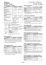 Preview for 80 page of Hitachi P1-00041HFEF Basic Manual