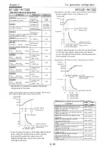 Preview for 81 page of Hitachi P1-00041HFEF Basic Manual