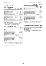 Preview for 83 page of Hitachi P1-00041HFEF Basic Manual