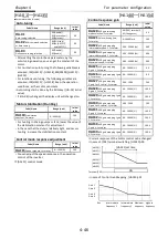 Preview for 94 page of Hitachi P1-00041HFEF Basic Manual