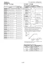 Preview for 95 page of Hitachi P1-00041HFEF Basic Manual