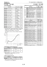 Preview for 97 page of Hitachi P1-00041HFEF Basic Manual