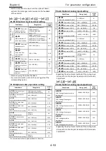 Preview for 101 page of Hitachi P1-00041HFEF Basic Manual