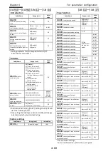 Preview for 108 page of Hitachi P1-00041HFEF Basic Manual