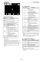 Preview for 113 page of Hitachi P1-00041HFEF Basic Manual