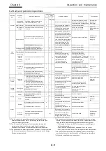 Preview for 118 page of Hitachi P1-00041HFEF Basic Manual