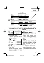 Preview for 121 page of Hitachi P14DSL Handling Instructions Manual