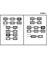 Preview for 19 page of Hitachi P50H4011 Service Manual