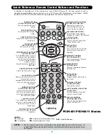 Preview for 29 page of Hitachi P50H4011 Service Manual